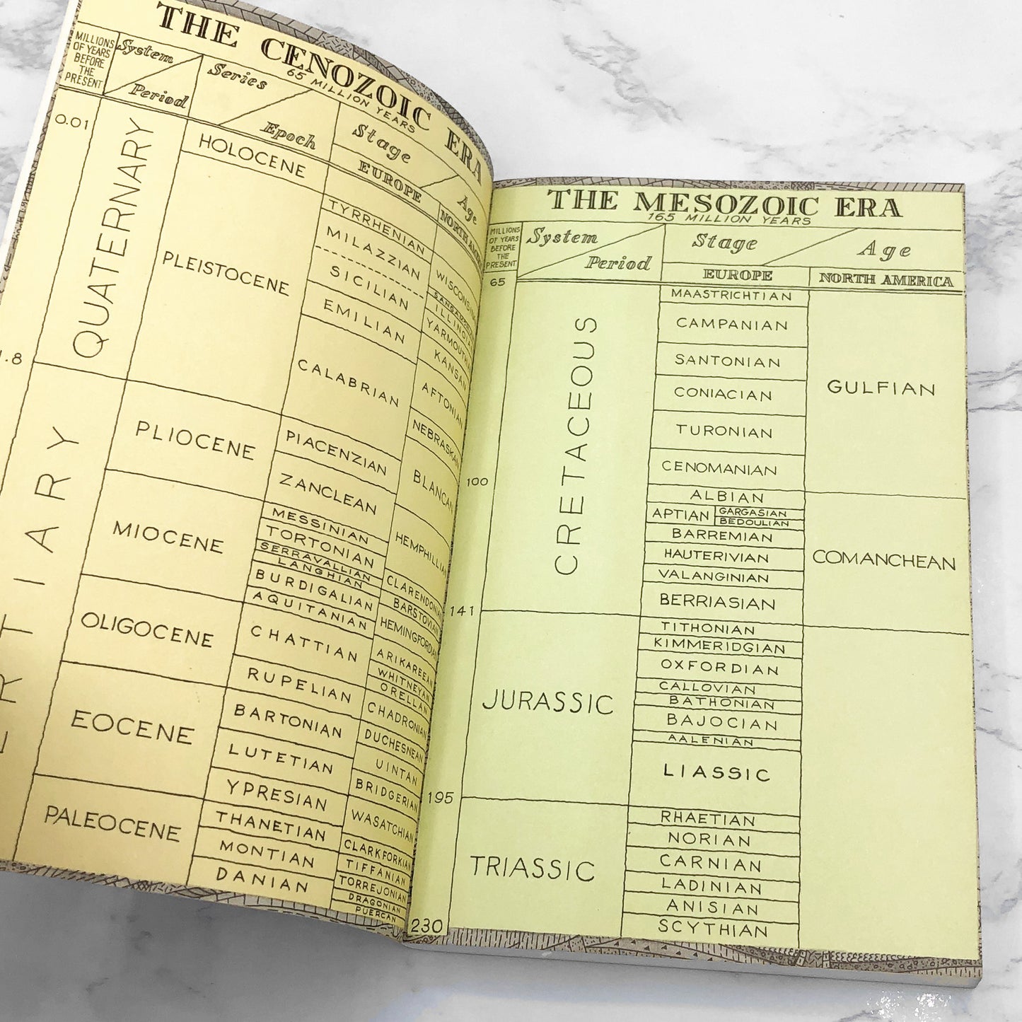 In Suspect Terrain by John McPhee [FIRST PAPERBACK PRINTING] 1983 • Farrar Straus Giroux