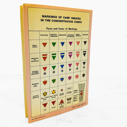 The Pink Triangle: The Nazi War Against Homosexuals by Richard Plant [FIRST EDITION • FIRST PRINTING] 1986