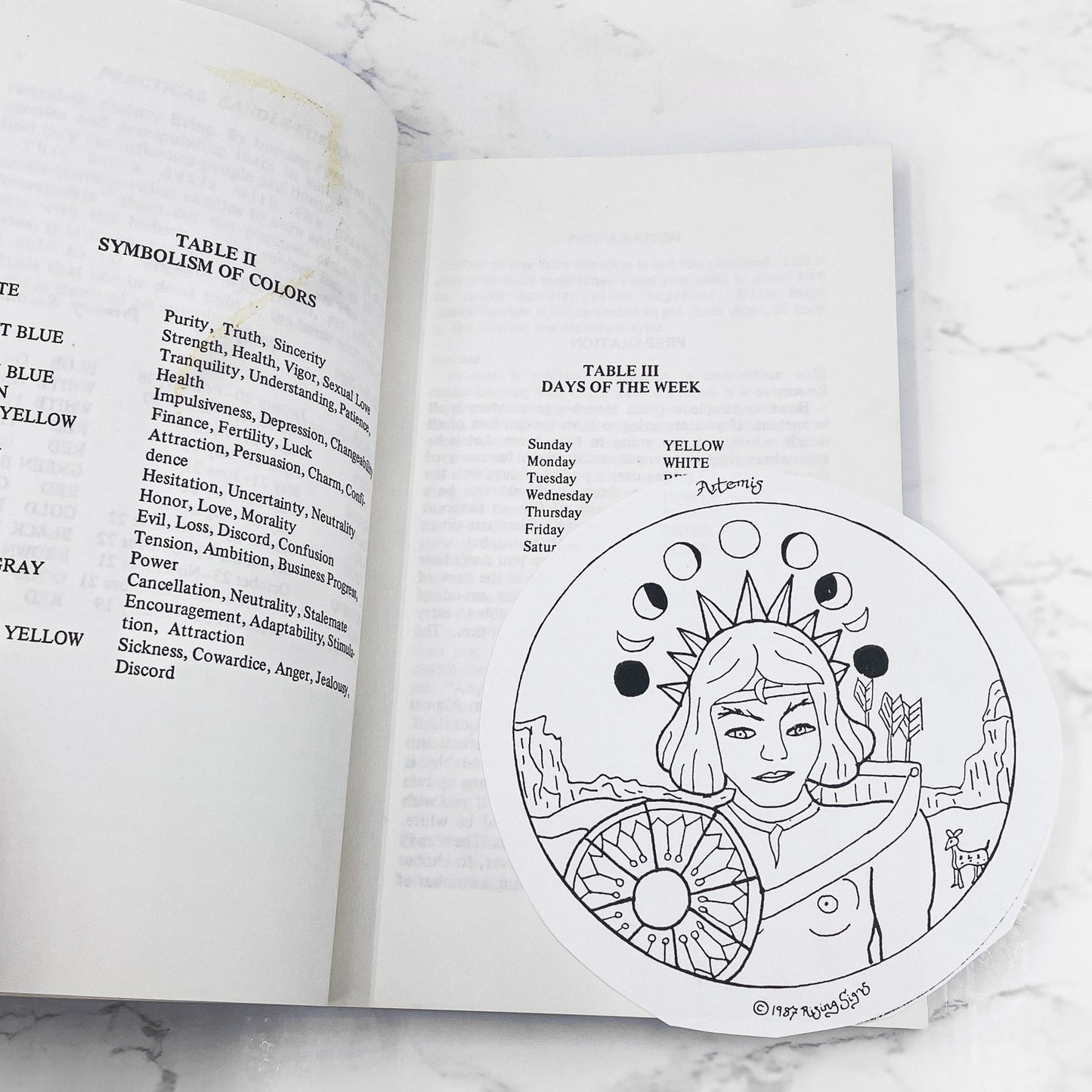 Practical Candleburning Rituals: Spells & Rituals for Every Purpose by Raymond Buckland [THIRD EDITION PAPERBACK] 1984 • Llewellyn