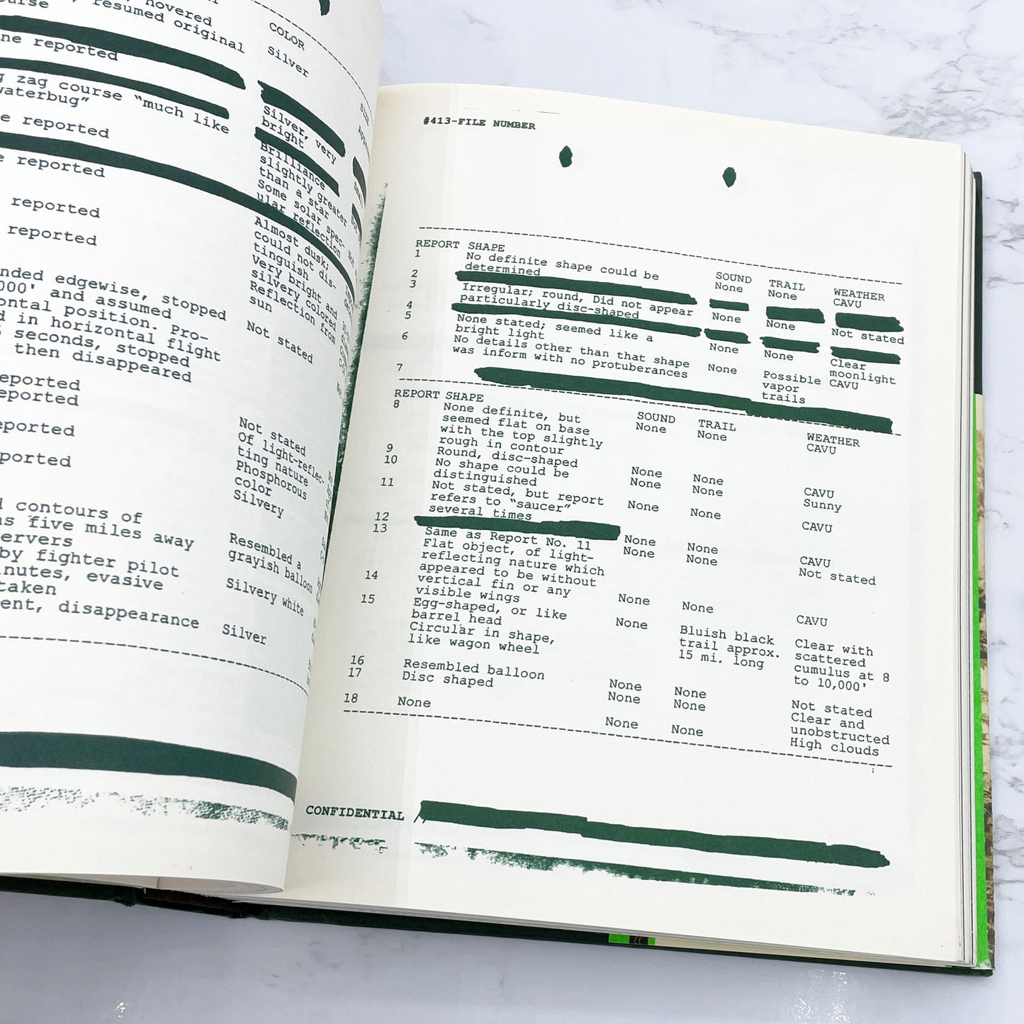 The Secret History of Twin Peaks by Mark Frost [FIRST EDITION • FIRST PRINTING] 2016 • Flatiron Books