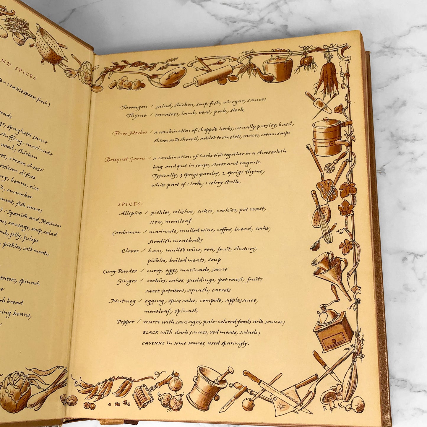 A Treasury of Great Recipes by Vincent Price & Mary Price [FIRST EDITION • FIRST PRINTING] 1965